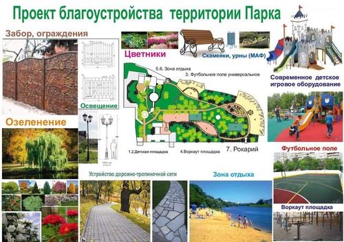 Территория выгоды. Проект благоустройства территории парка Москва. Принципы благоустройства территории. График и территория парка.